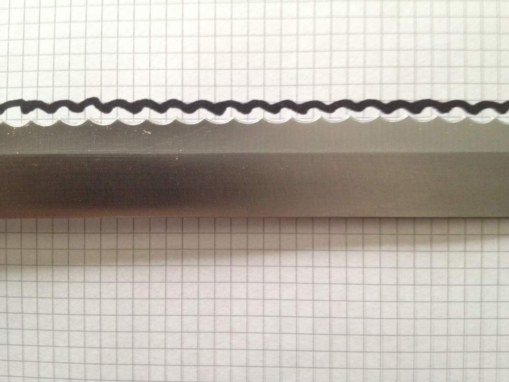 Horizont