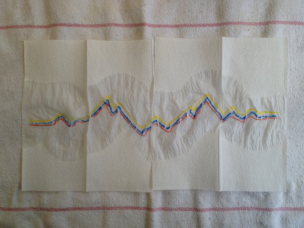 Horizont